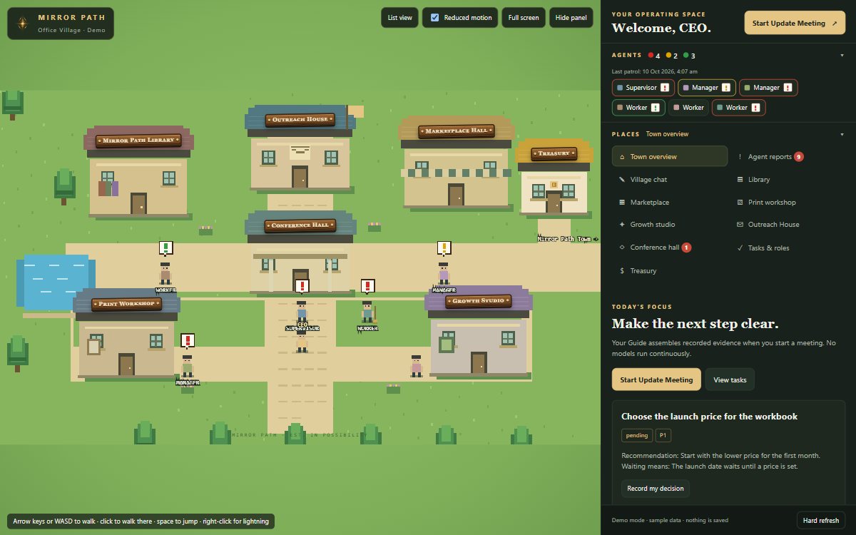 Screenshot of Mirror Path Office Village